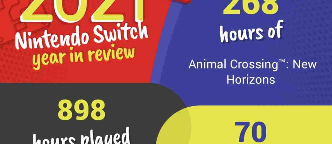 Le site "Year in Review" de la Nintendo Switch présente vos jeux les plus joués et d'autres statistiques.